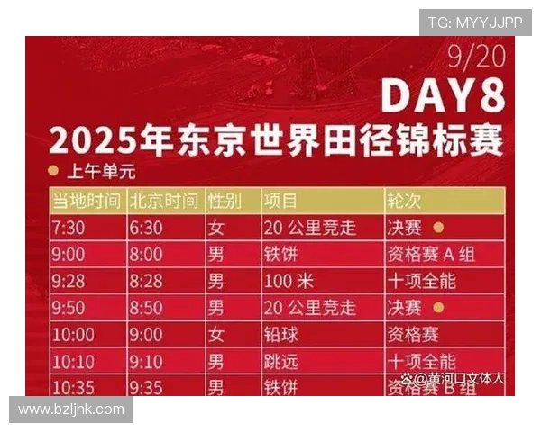 2024年巴黎奥运会中国田径运动员参赛名单及备战情况分析